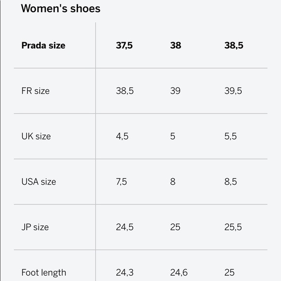 Prada Blue & White Nylon Sneakers US size 8 - Picture 5 of 5